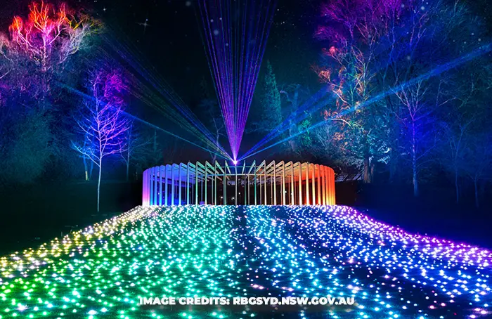 Royal Botanical Garden | APX World Square | APX Darling Harbour | NSW, Australia