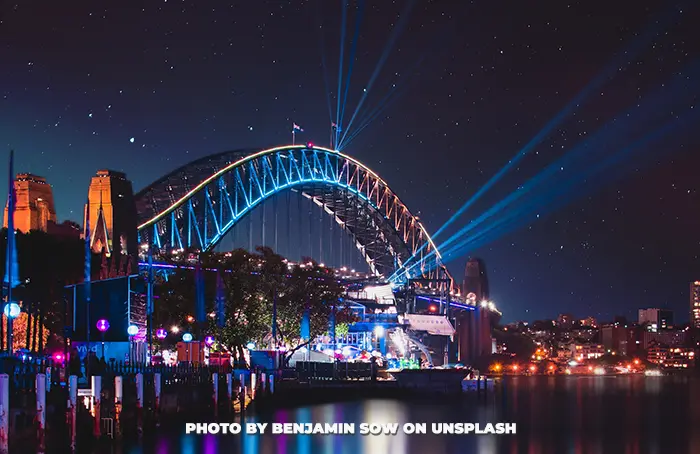 Sydney Harbour Bridge | APX World Square | APX Darling Harbour | NSW, Australia